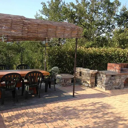 Çiftlik konaklama Agriturismo La Ramera